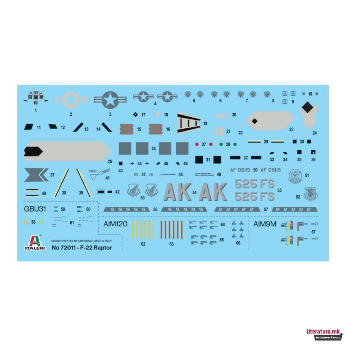 Комплетен сет за моделирање, F-22 Raptor, 1:72 