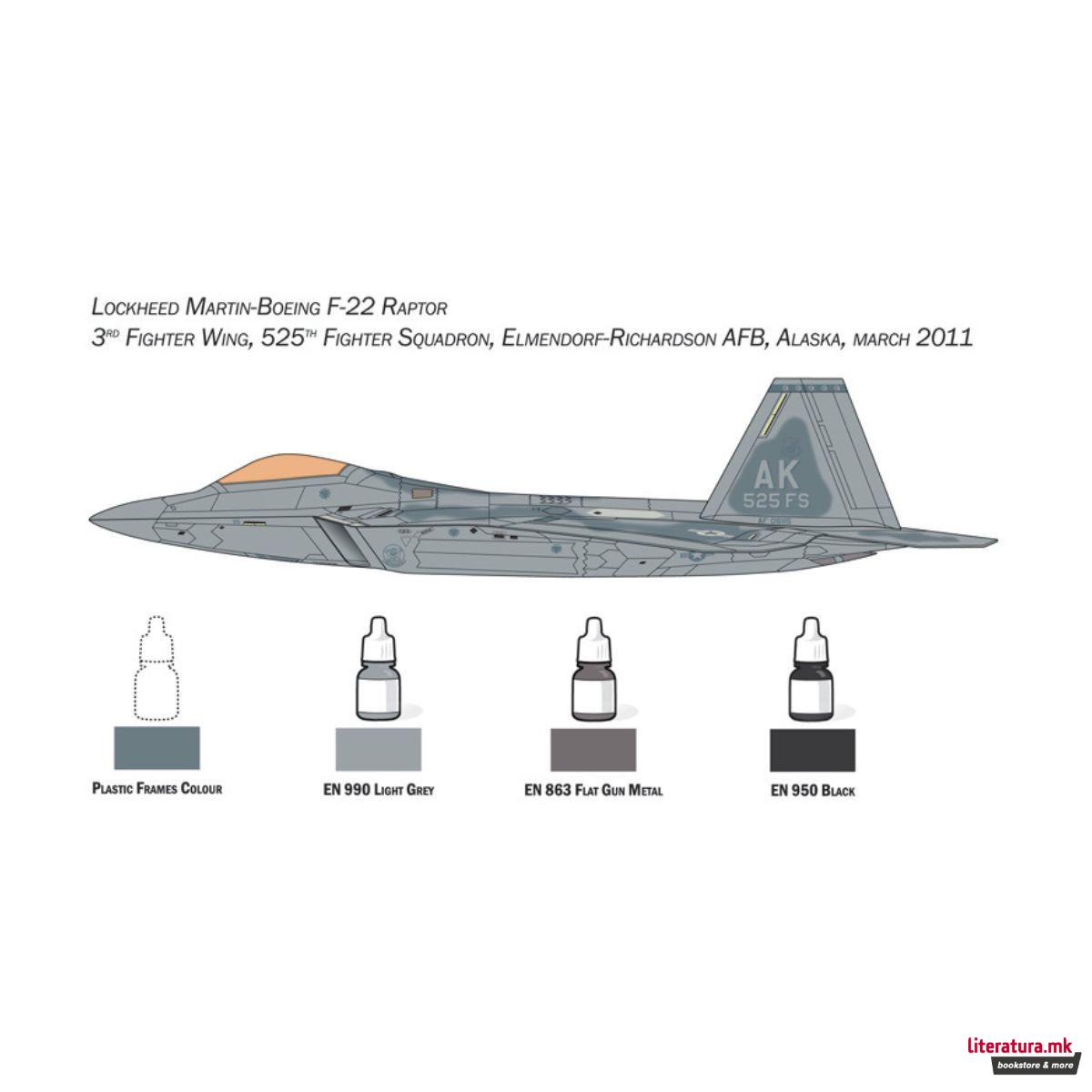 Комплетен сет за моделирање, F-22 Raptor, 1:72 