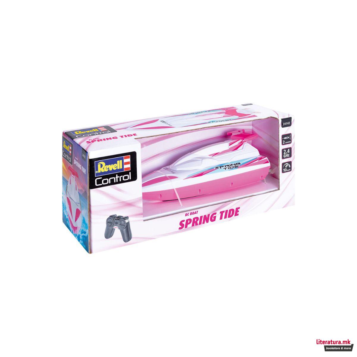 Фигура со далечинско управување, RC Boat 