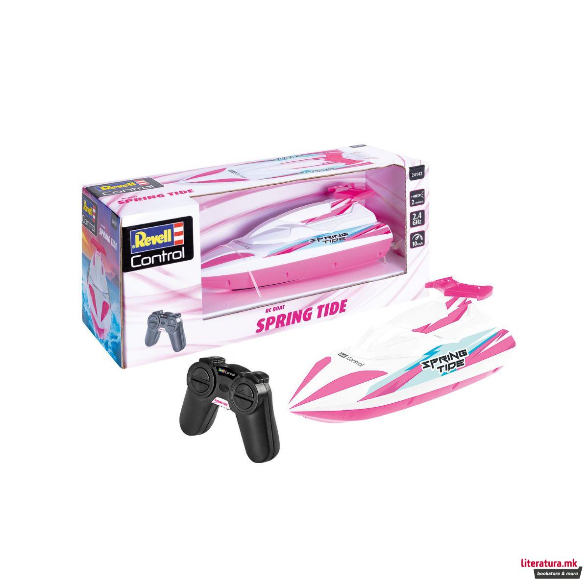 Фигура со далечинско управување, RC Boat 
