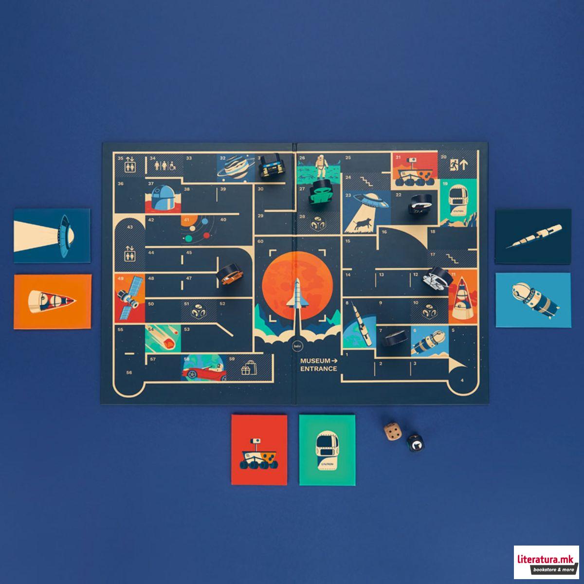 Друштвена игра, Space Museum