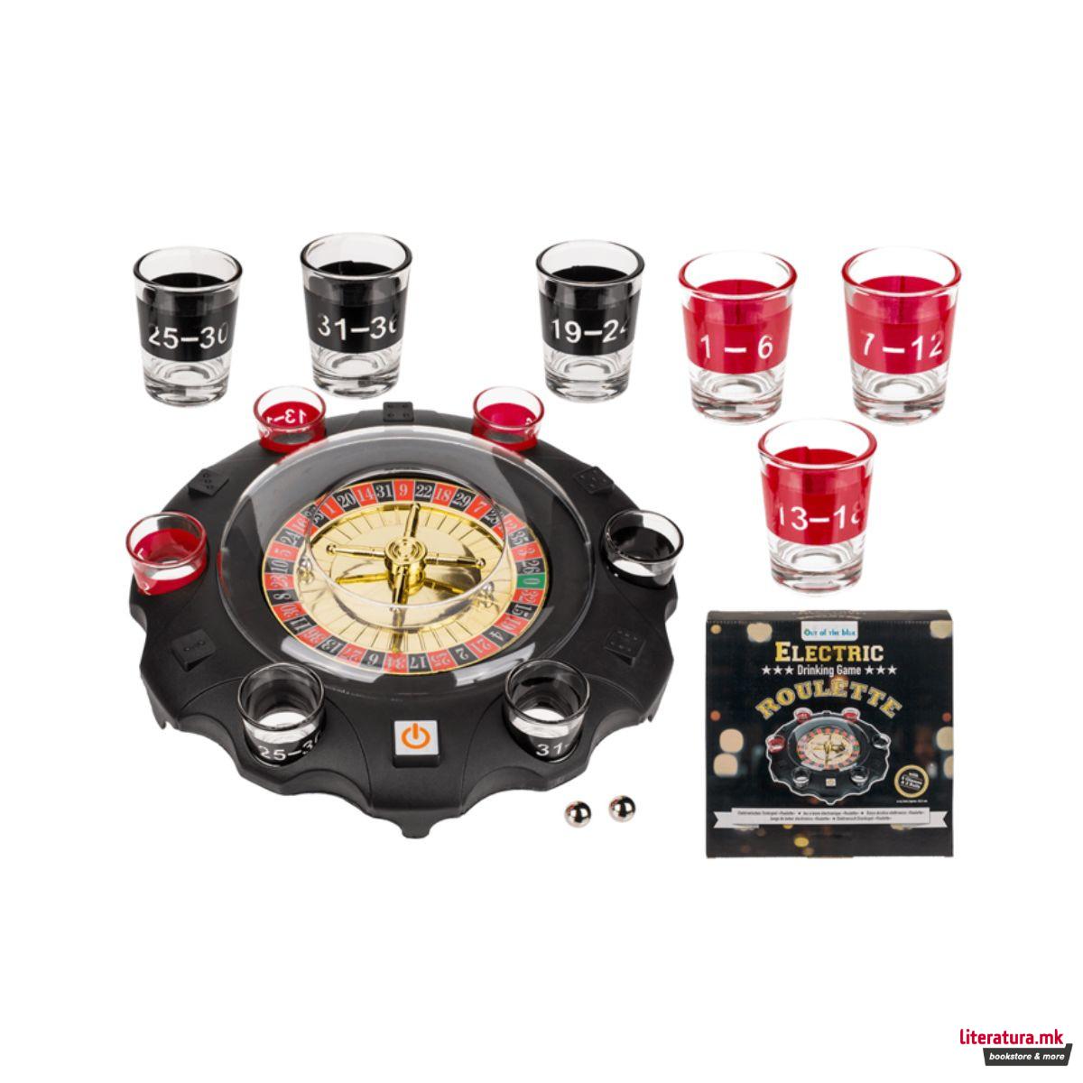 Електронска игра со пиење, Electric Roulette 