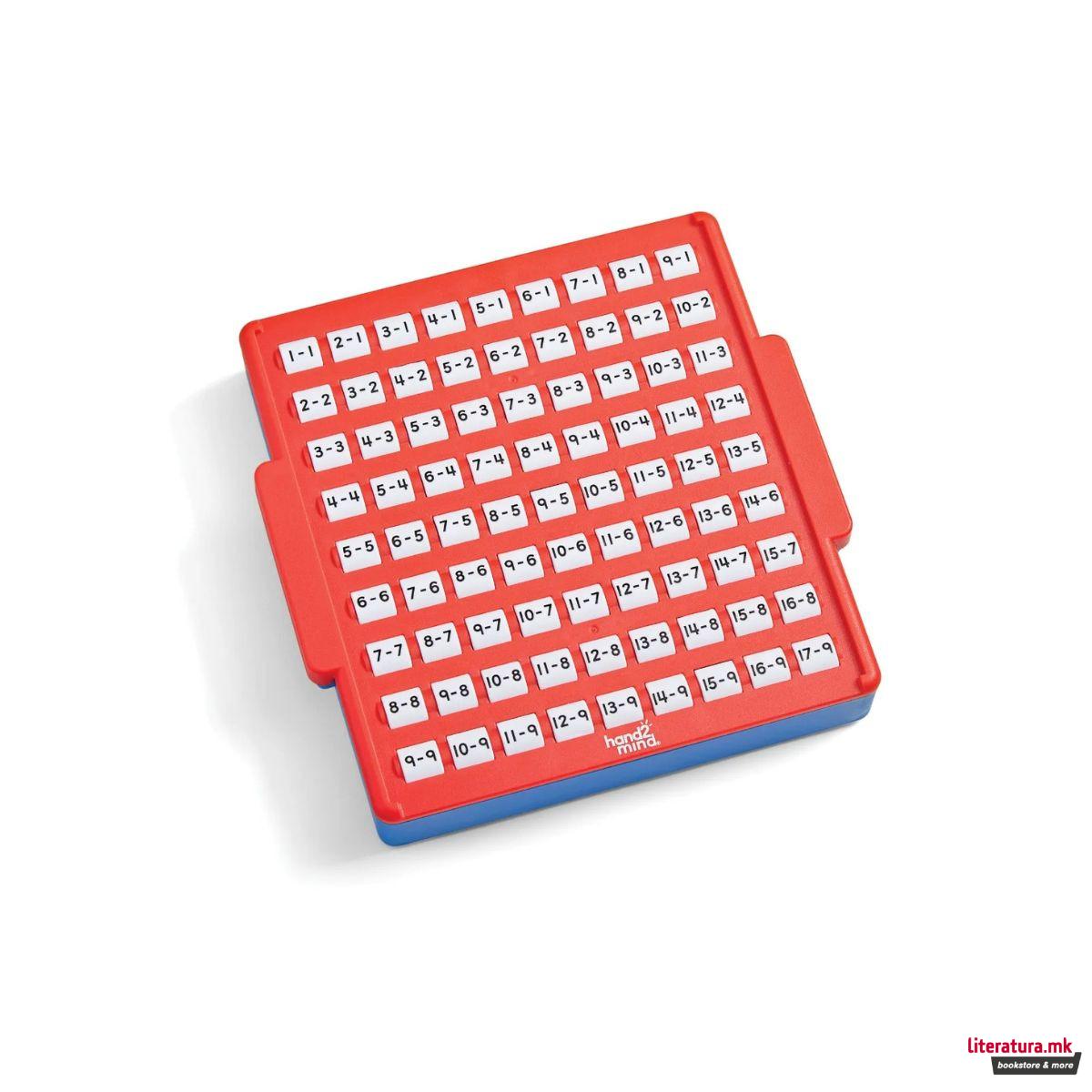 Интерактивна математичка табла, Interactive Math Facts Board - Subtraction 