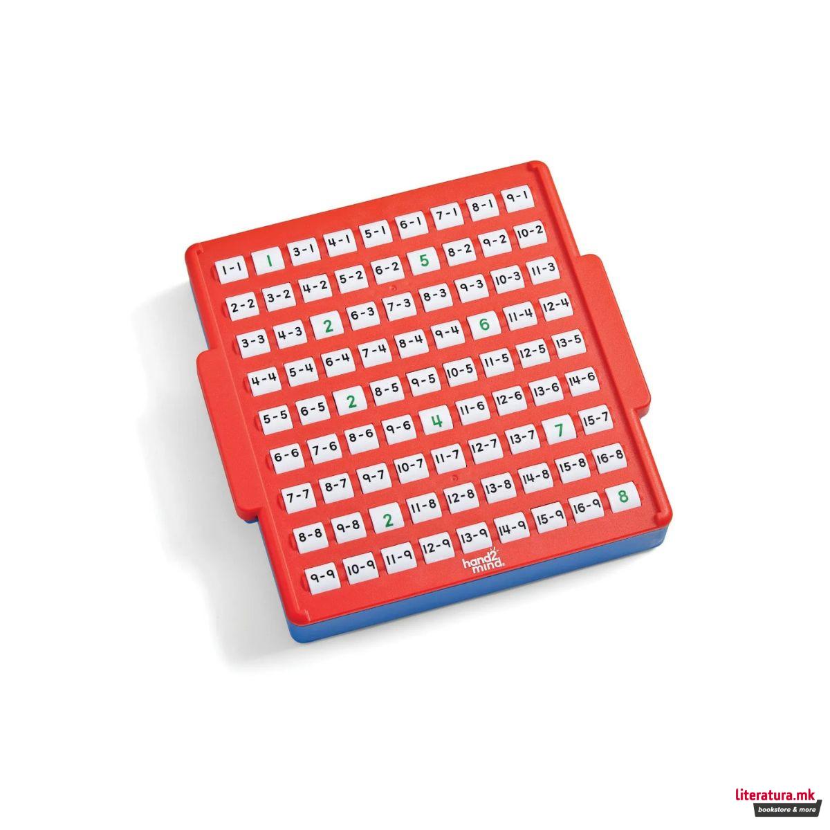 Интерактивна математичка табла, Interactive Math Facts Board - Subtraction 