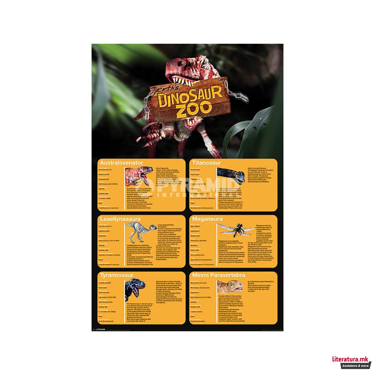 Erth's Dinosaur Zoo - Dino Facts 