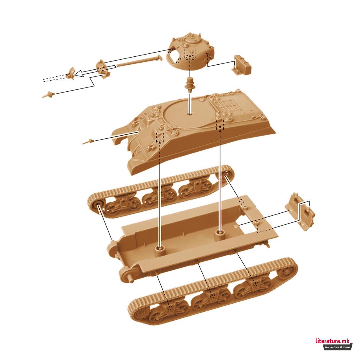 Макета, Military Vehicles - Fast Assembly, M4A2 Sherman III, 1:72 