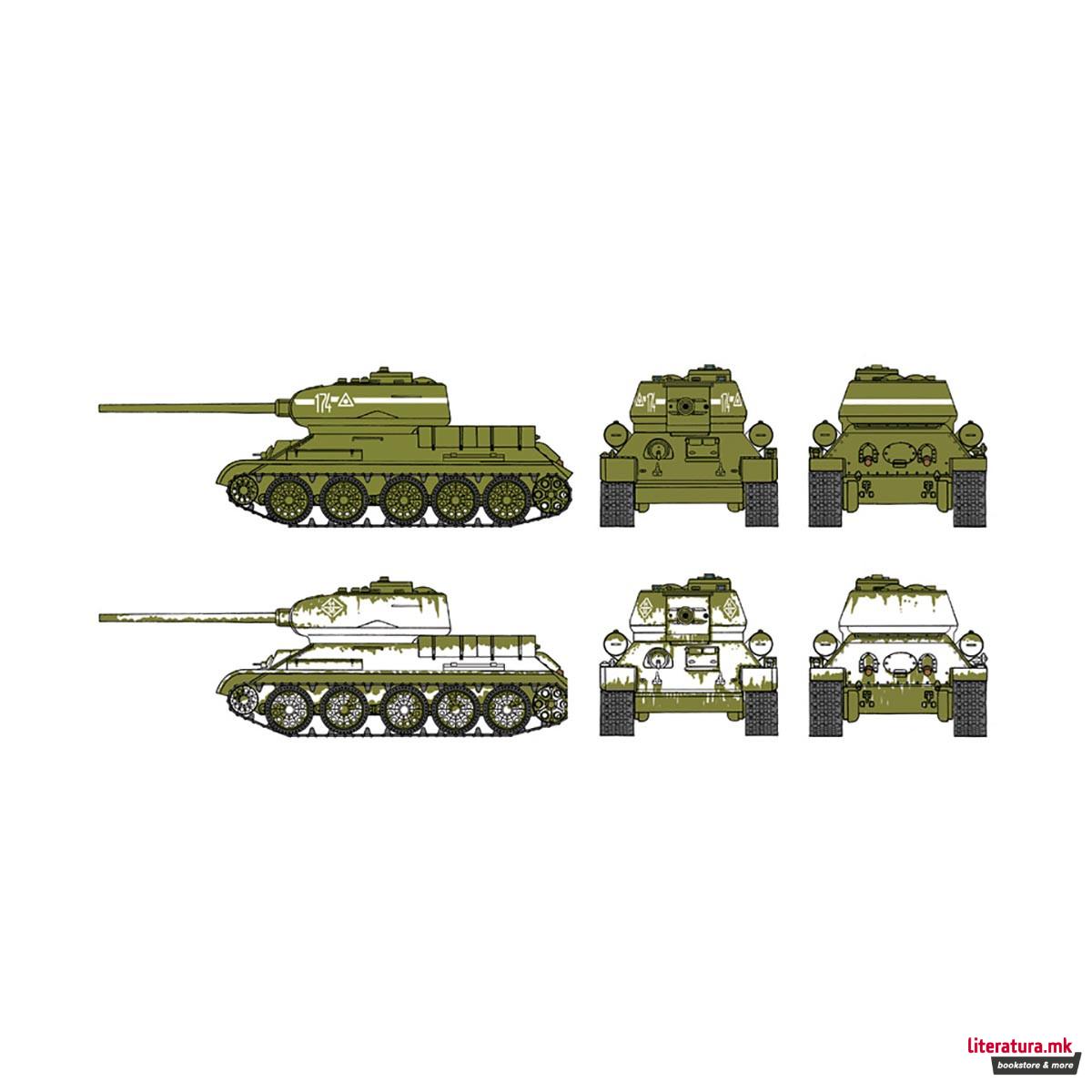 Макета, Military Vehicles - Fast Assembly, T-34/85, 1:72 