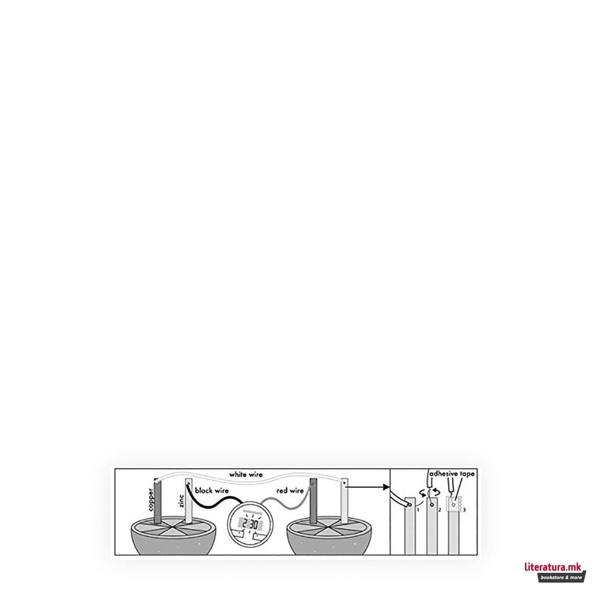 STEM-сет, Kidz Labs, Lemon Clock 