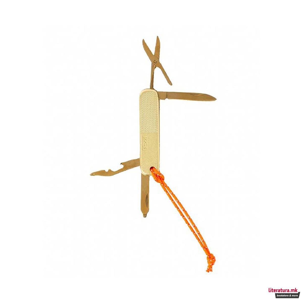 Повеќенаменска алатка, Honom Multitool 