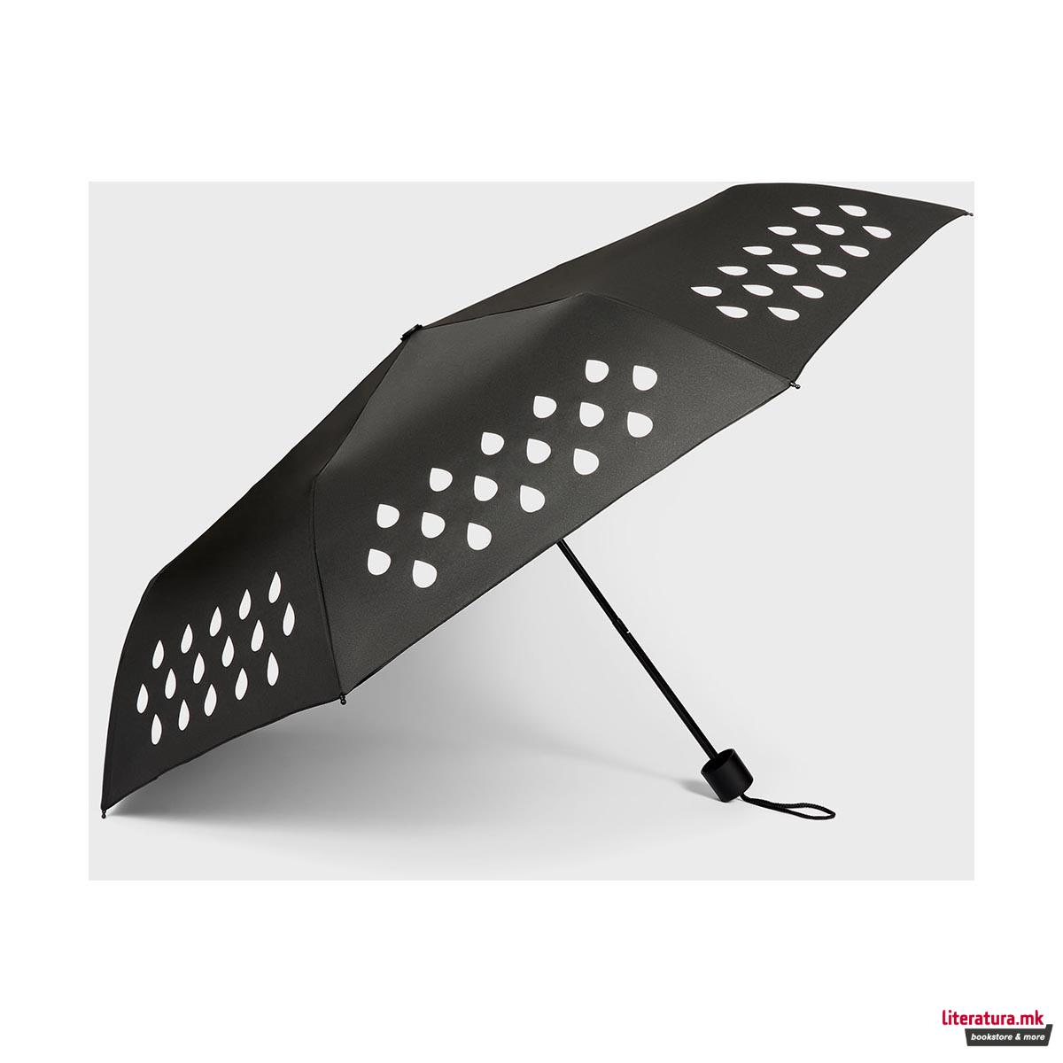 Чадор што менува боја, Colour Change Umbrella