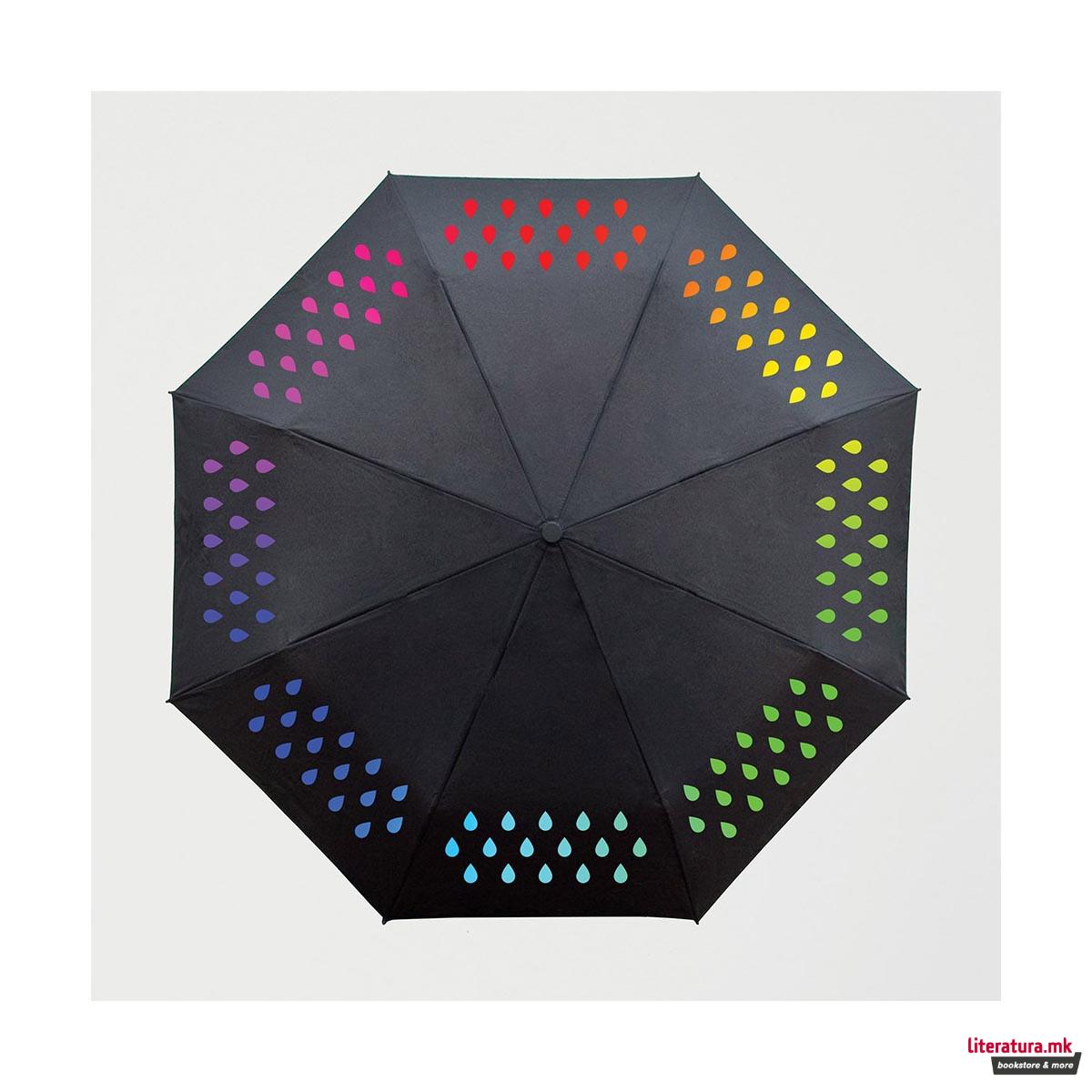 Чадор што менува боја, Colour Change Umbrella