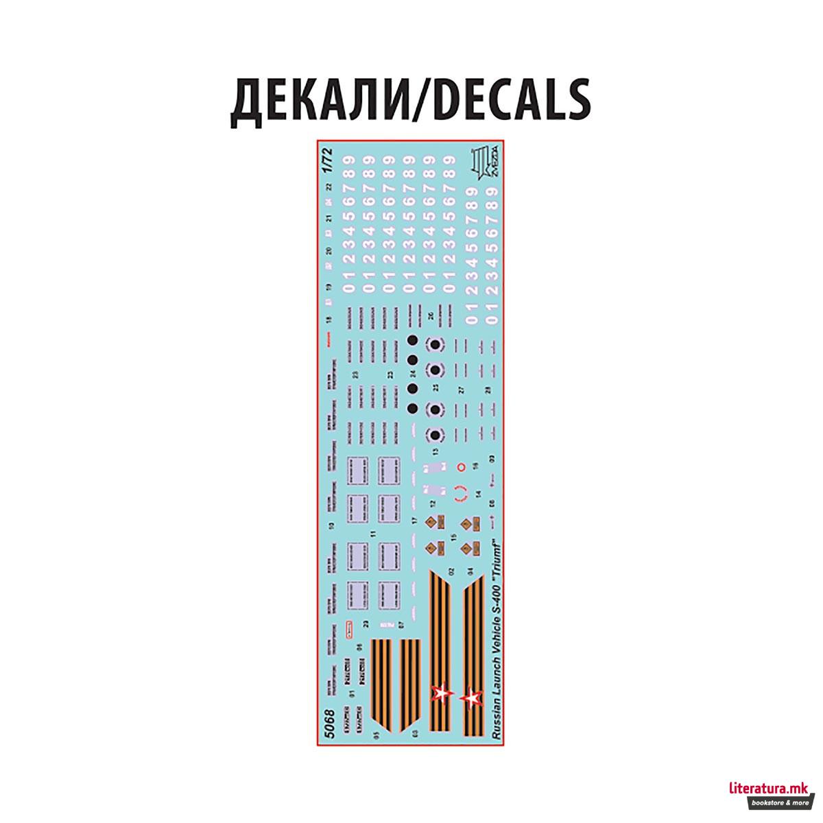 Макета, Russian launch vehicle S-400 «Triumf» SA-21 Growler, 283 парчиња, 1:72 