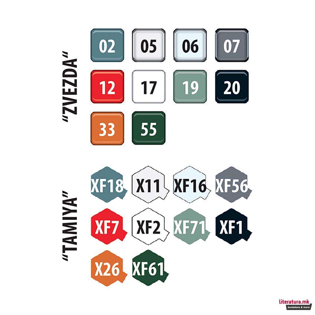 Макета, Russian launch vehicle S-400 «Triumf» SA-21 Growler, 283 парчиња, 1:72 