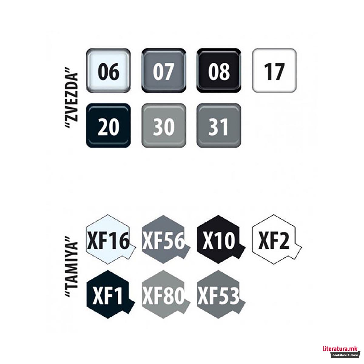 Макета, Russian airborne early warning and control (AEW) aircraft A-50 