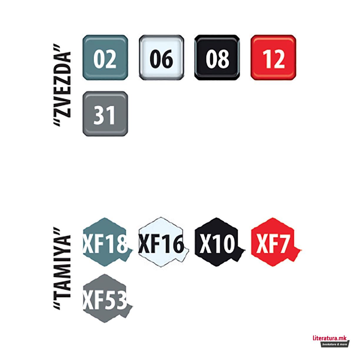 Макета, Soviet fighter MIG-17 