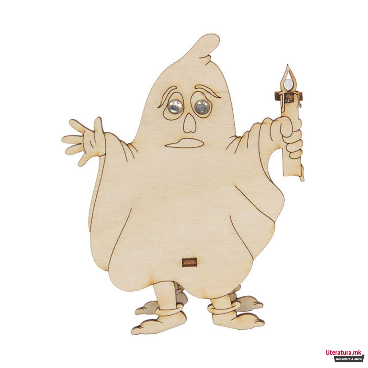 Дрвена фигура на склопување, Дух 