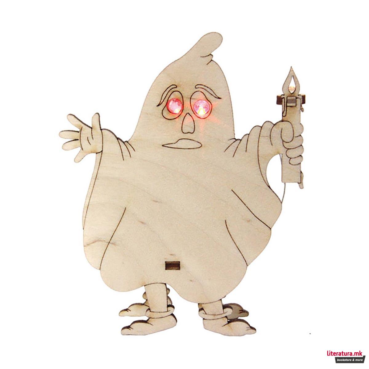 Дрвена фигура на склопување, Дух 