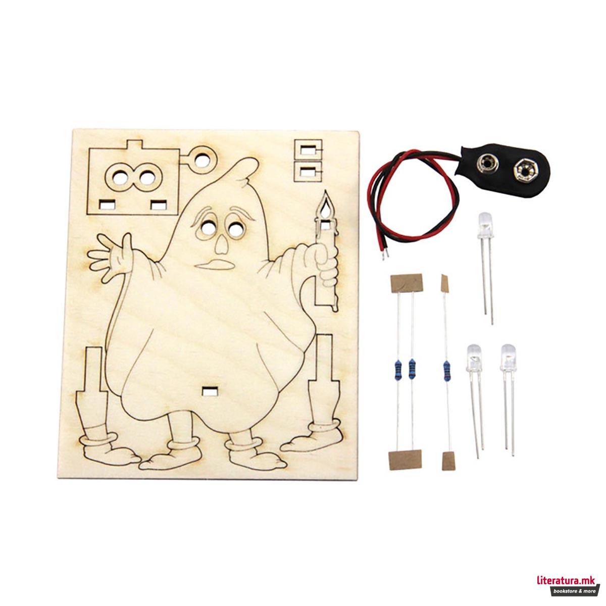 Дрвена фигура на склопување, Дух 