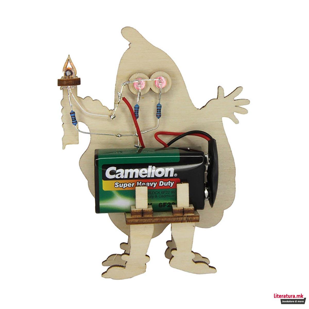 Дрвена фигура на склопување, Дух 