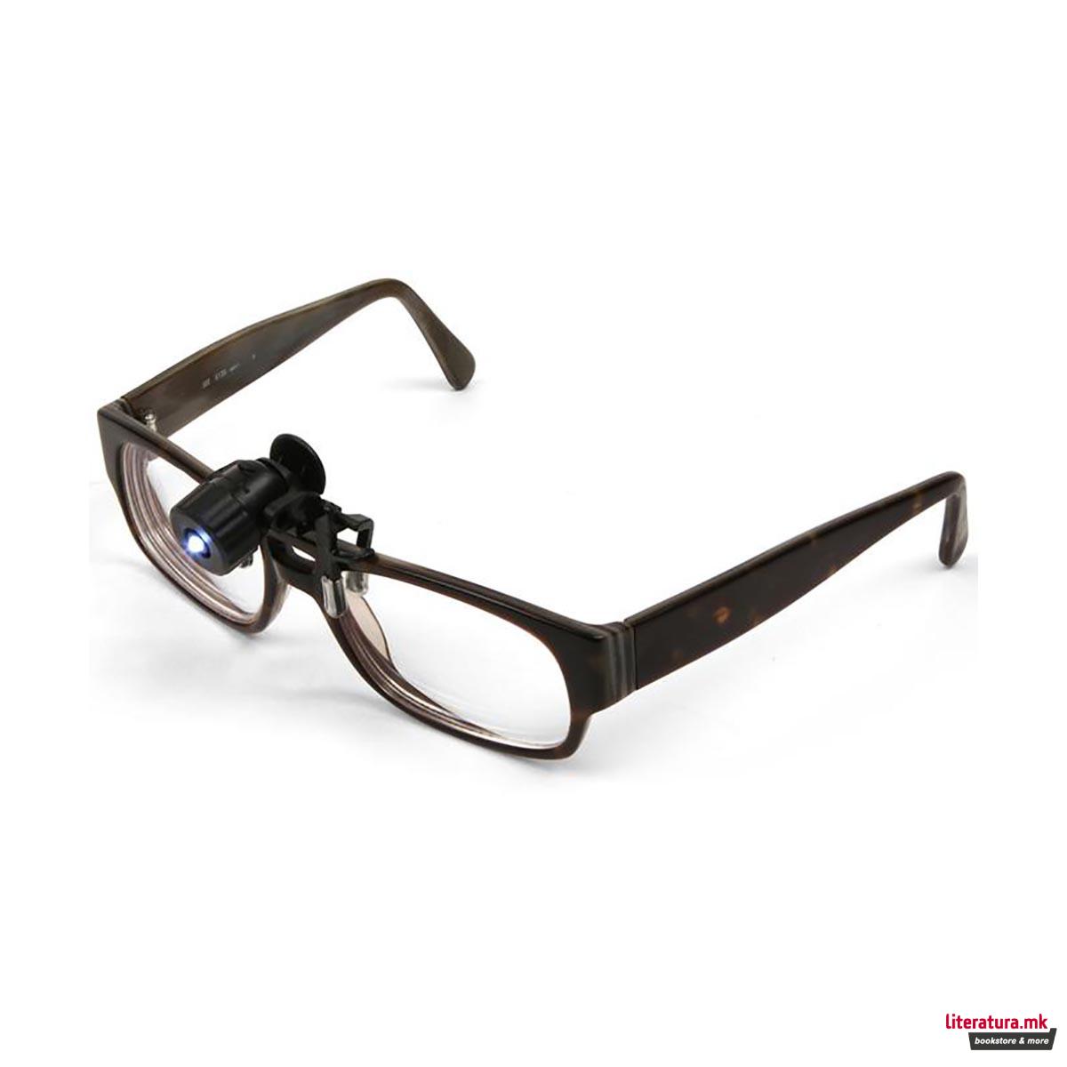 LED светло со штипка, LED Clip On Light 