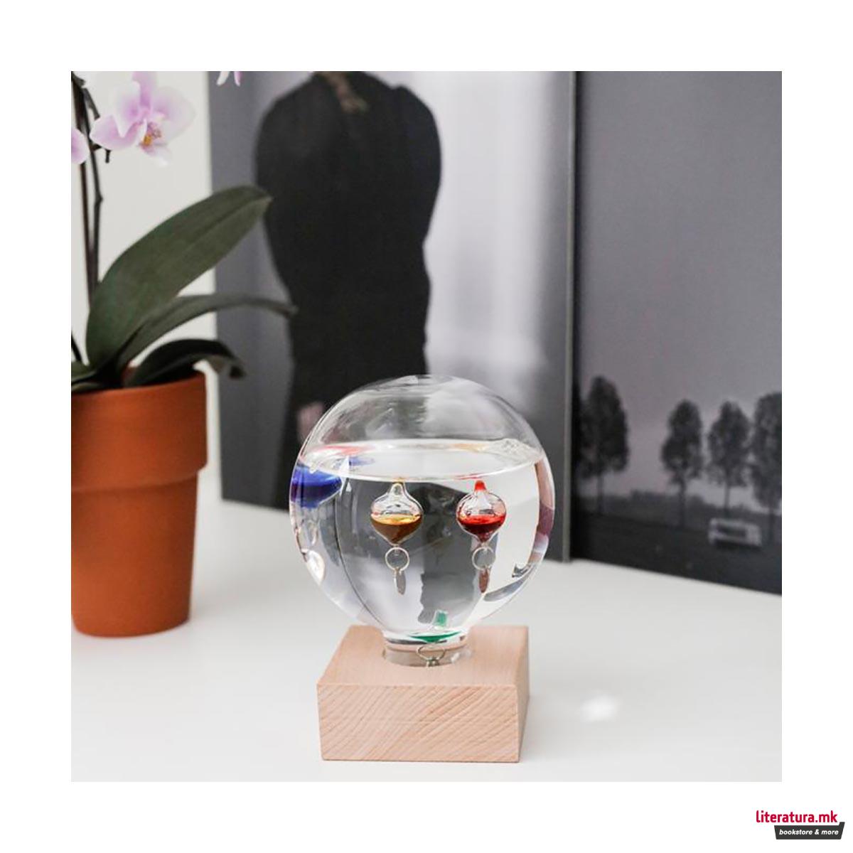 Термометар, Galilieo 