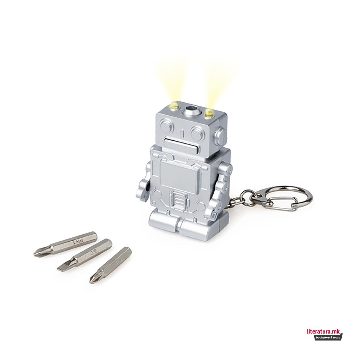 Повеќенаменски приврзок за клучеви, Robot 