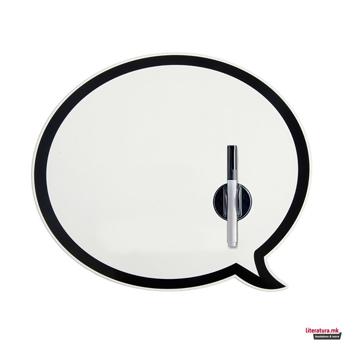 Магнетна табла, Talking Bubble 