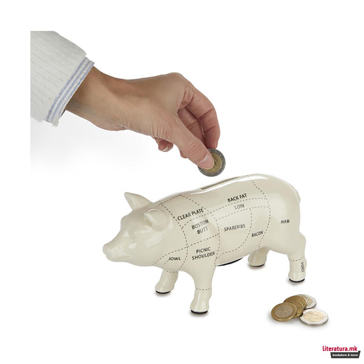 Касичка за пари, Cuts of Pork 