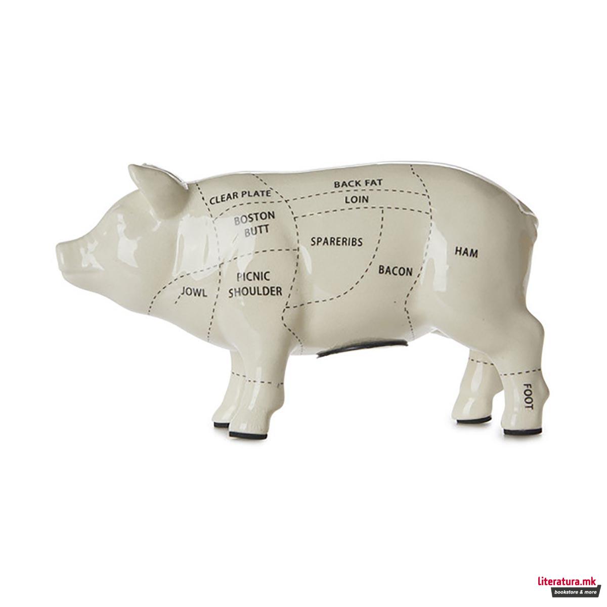 Касичка за пари, Cuts of Pork 