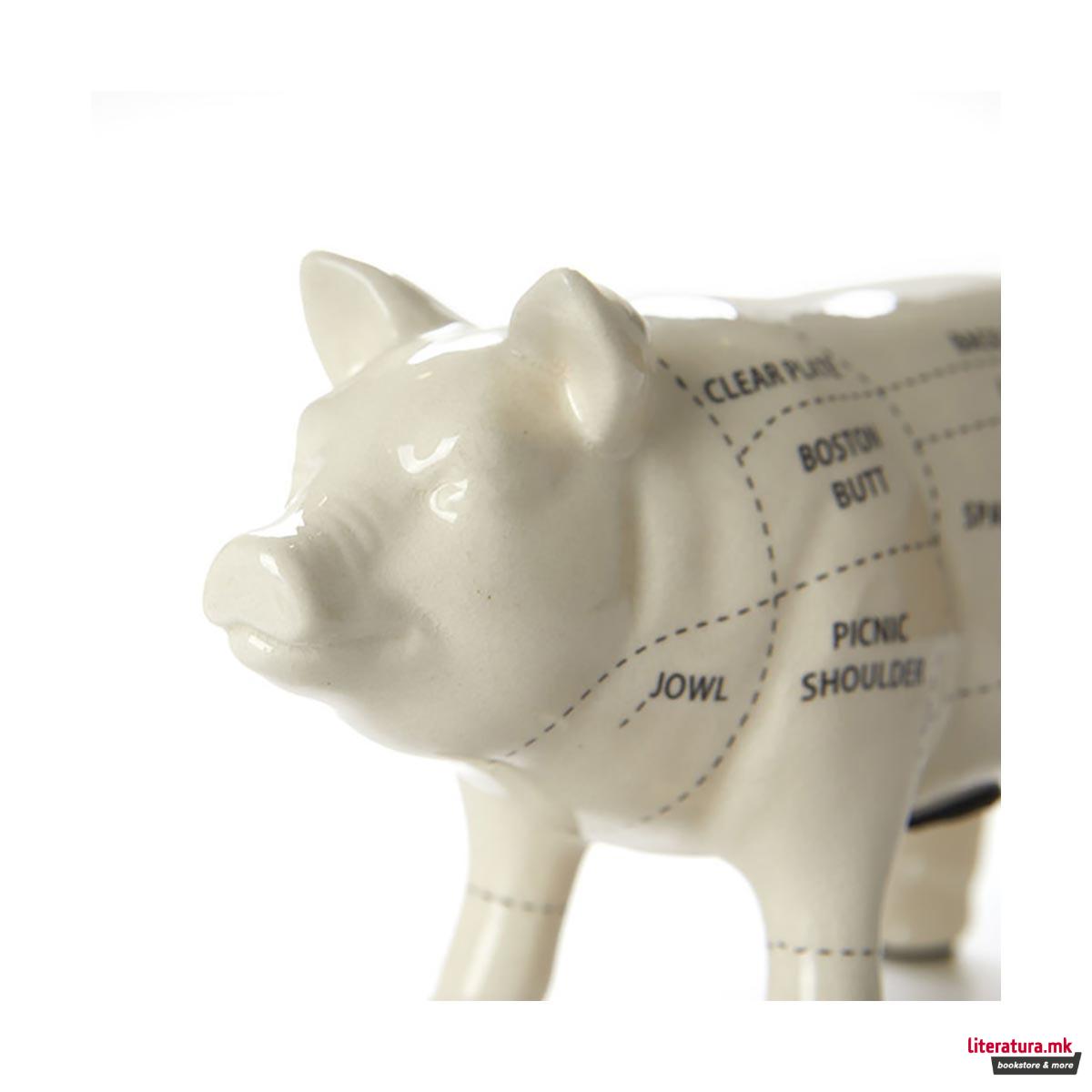 Касичка за пари, Cuts of Pork 