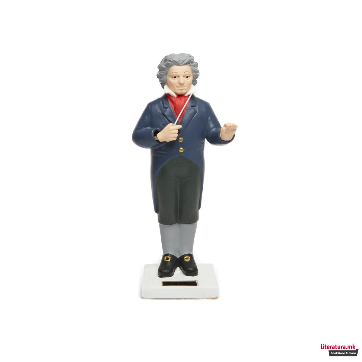 Соларна фигура, Beethoven 