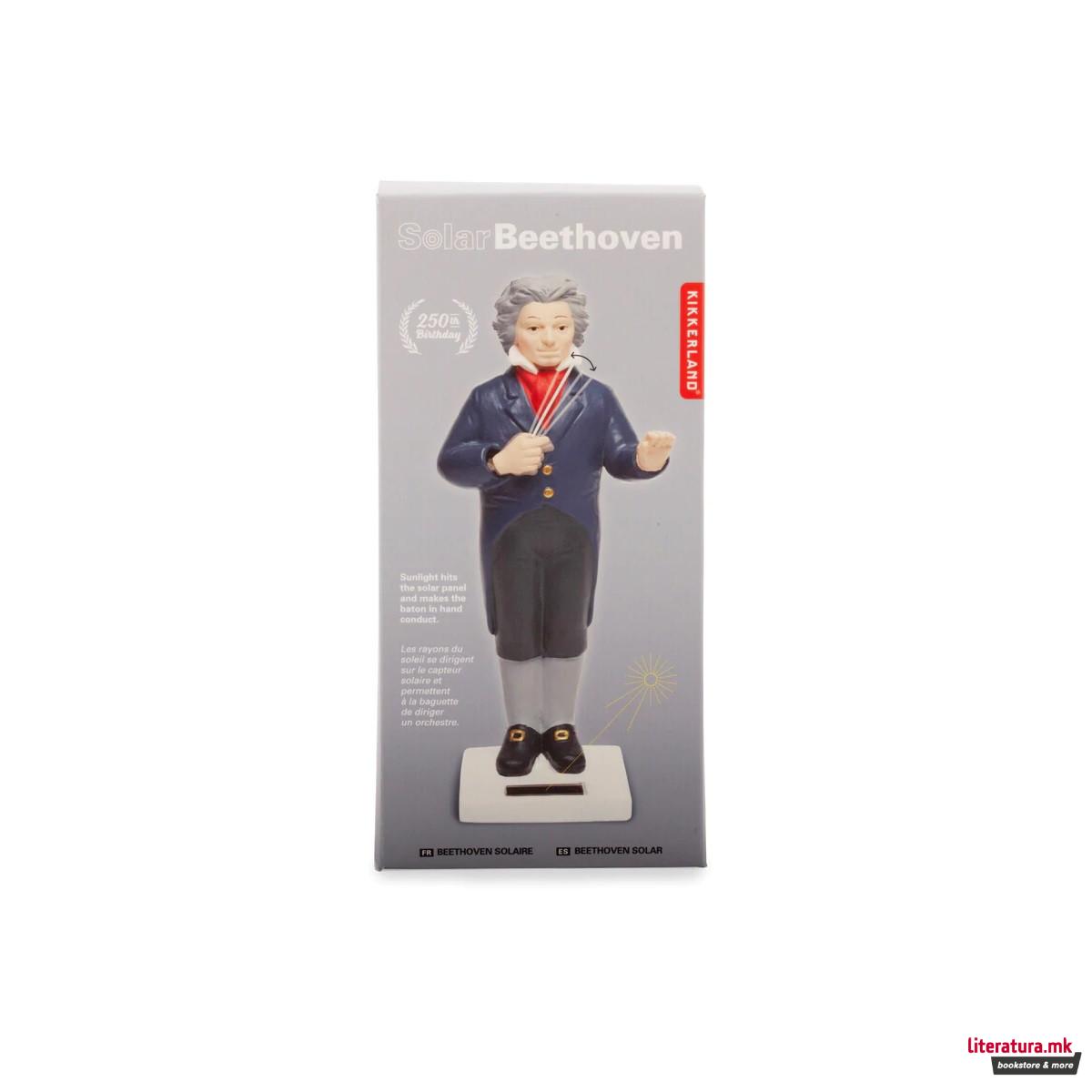 Соларна фигура, Beethoven 