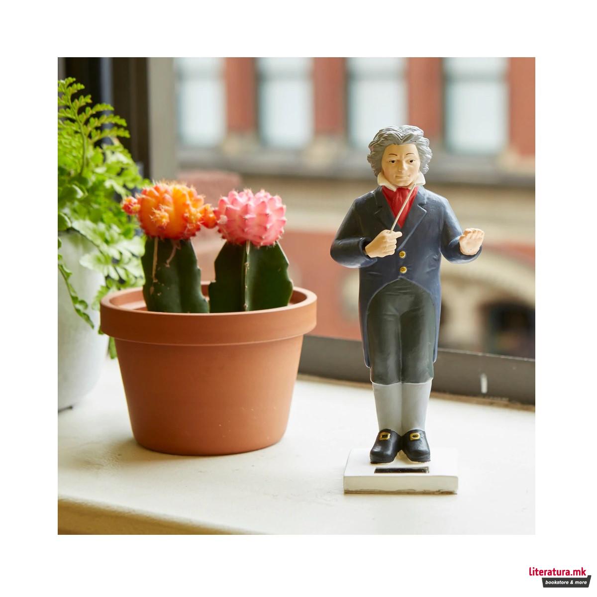 Соларна фигура, Beethoven 