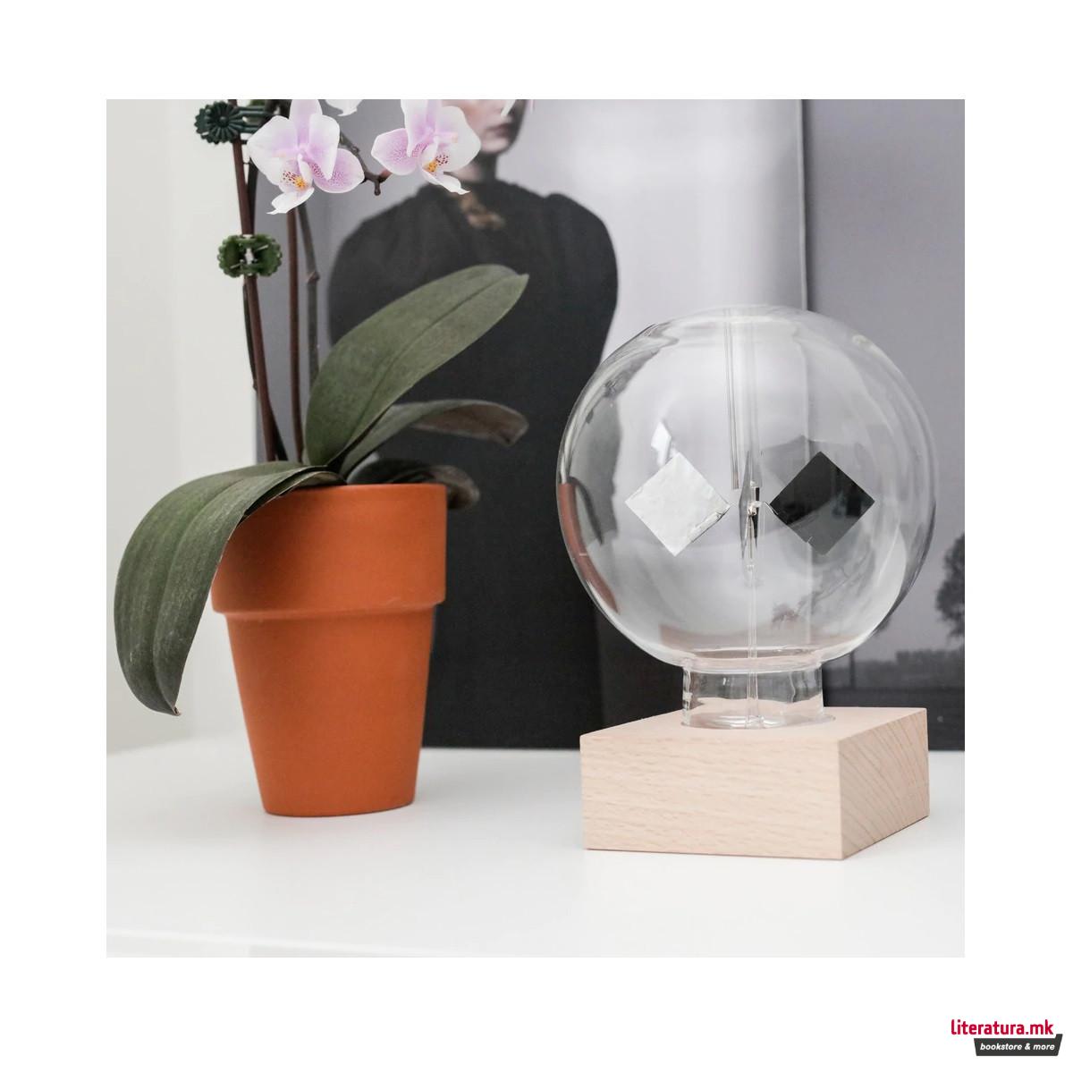 Соларен радиометар, Solar Radiometar 