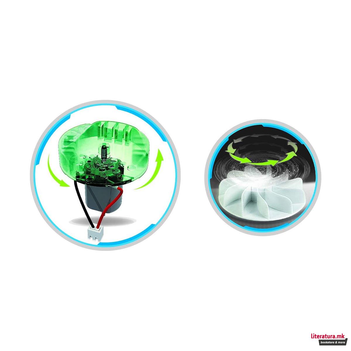 Робот, Science Museum Technologic, Ecobot 